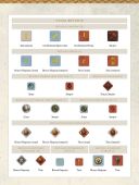 Війна Персня: Друге видання (War of the Ring: Second Edition)