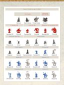 Війна Персня: Друге видання (War of the Ring: Second Edition)