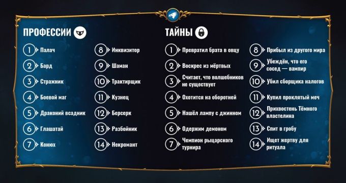 Ліга Детективів