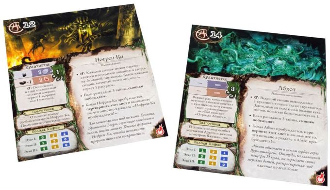 Стародавній жах: Під пірамідами рус. (Eldritch Horror: Under the Pyramids) доп.