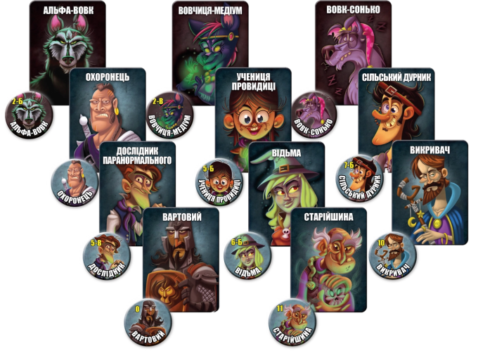 Остання ніч: Світанок (One Night Ultimate Werewolf: Daybreak)
