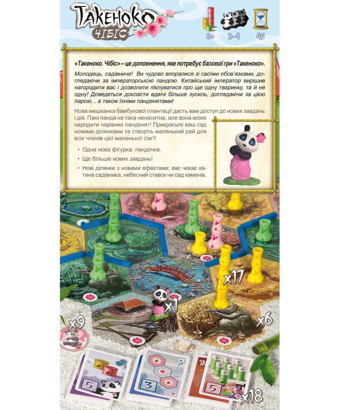 Такеноко: Чібіс (Takenoko: Chibis)