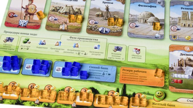 Крізь Віки: Нова Історія Цивілізації 
