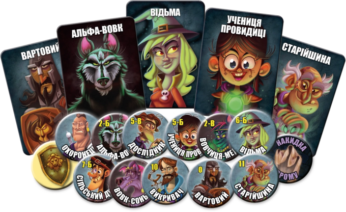 Остання ніч: Світанок (One Night Ultimate Werewolf: Daybreak)