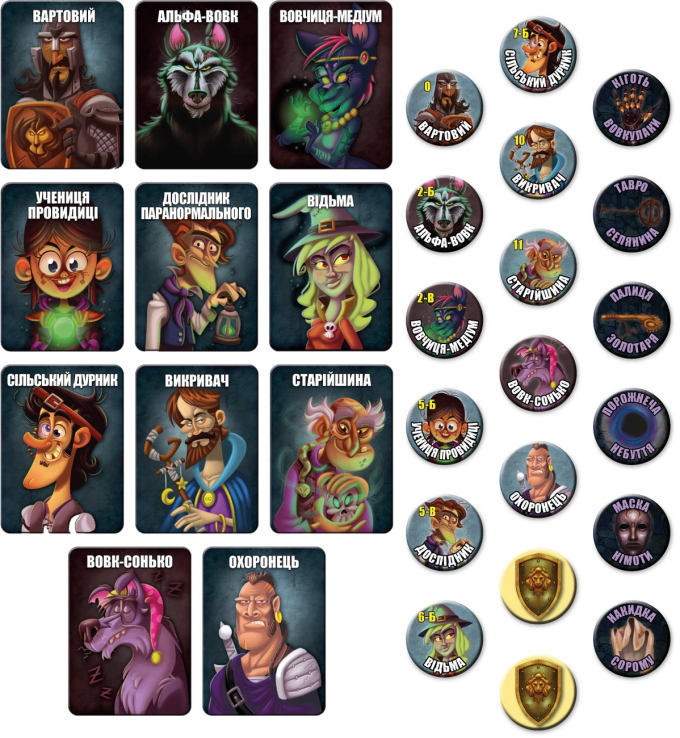Остання ніч: Світанок (One Night Ultimate Werewolf: Daybreak)