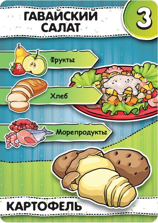 Кулинариум (Кулінаріум)