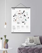 Доска визуализации Dream&Do Board