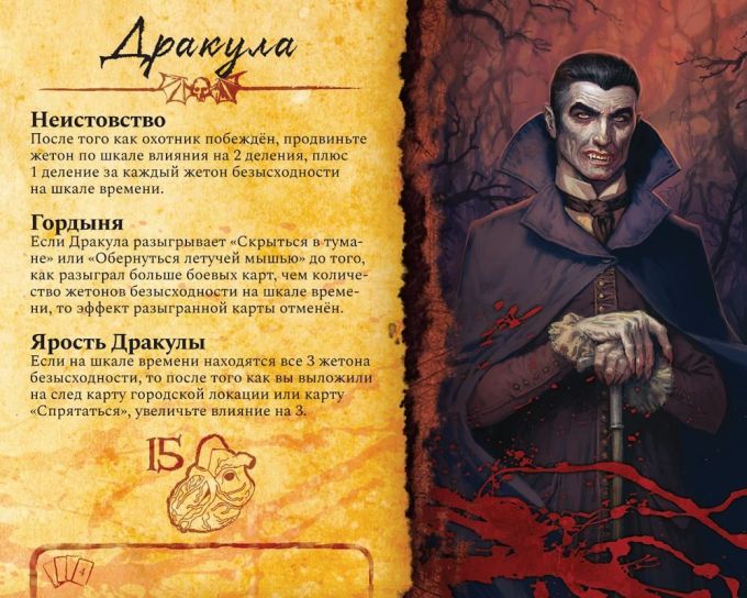 Лють Дракули (Fury of Dracula)