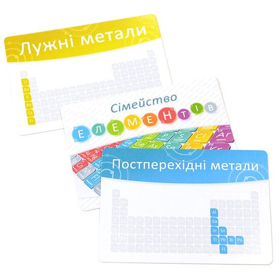 Periodic: Игра элементов