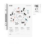 Доска визуализации Dream&Do Board