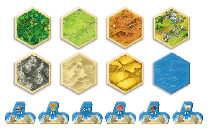 CATAN: Мореплавці (CATAN: Seafarers)