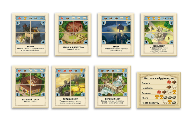 CATAN: Мореплавці (CATAN: Seafarers)