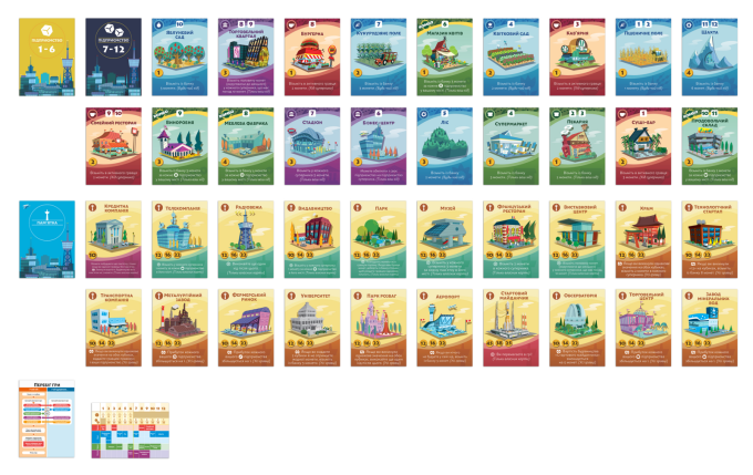 Наші міста: Мачі Коро 2 (Machi Koro 2)