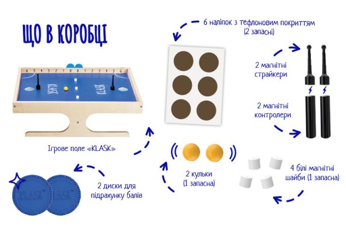 Klask (Класк)
