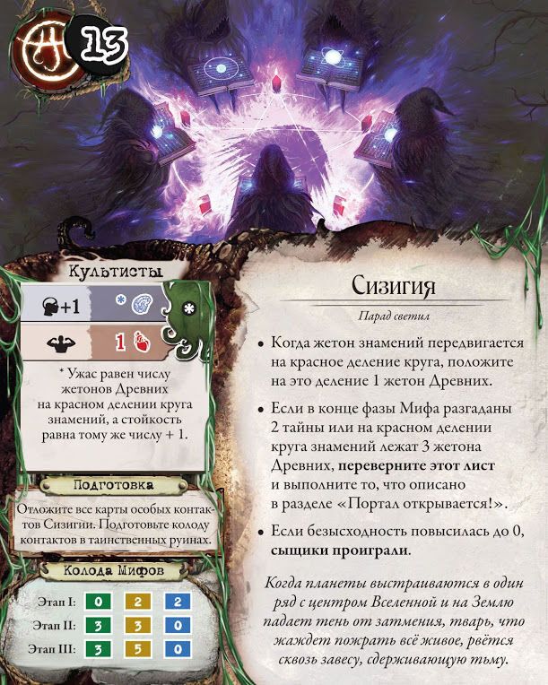 Стародавній Жах: Таємничі Руїни (Eldritch Horror: Strange Remnants)