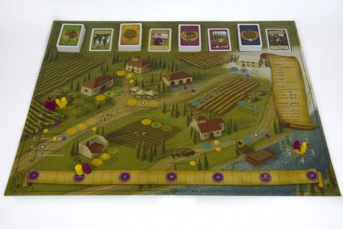 Виноделие (Viticulture)