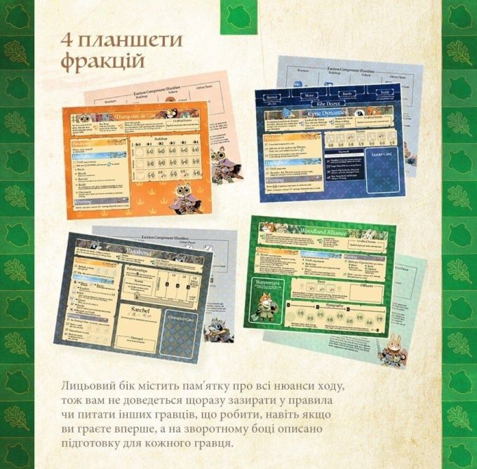 Коріння (Root)