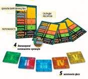 Тераформування Марса. Експедиція Арес (UA)