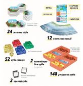 Тераформування Марса. Експедиція Арес (UA)