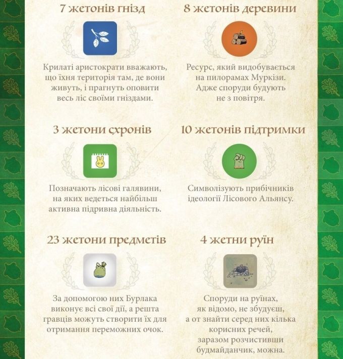 Коріння (Root)