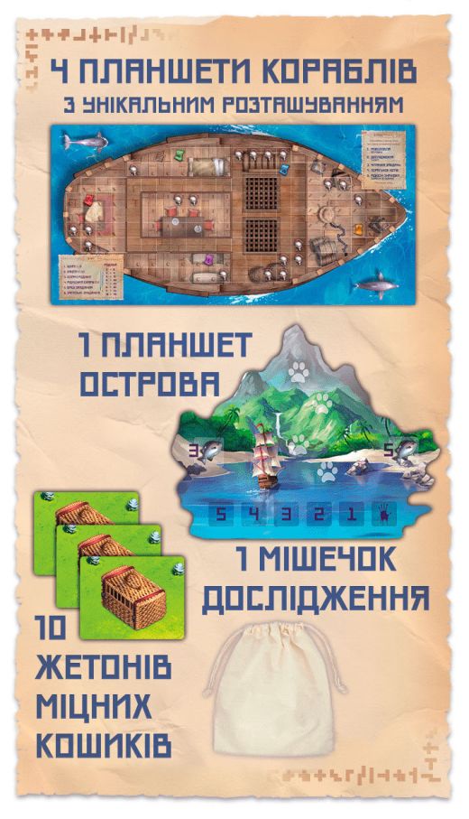 Острів Котів (The Isle of Cats)