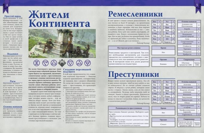 Відьмак. Настільна рольова гра: Правителі та землі