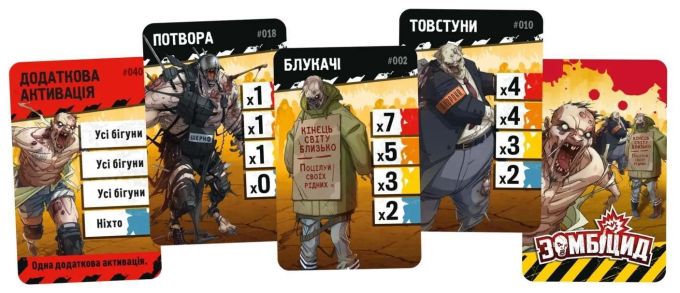 Зомбицид. Вторая редакция (Zombicide 2nd Edition)