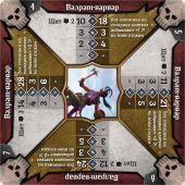 Зловісна гавань: Забуті Кола (Gloomhaven: Forgotten Circles)