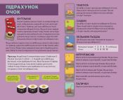 Суші? Так! (UA)