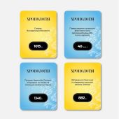 Хронология: Версия об Украине