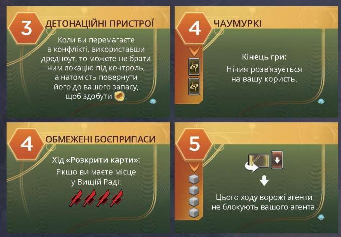 Дюна: Імперіум – Розквіт Ікса (Dune: Imperium – Rise of Ix)