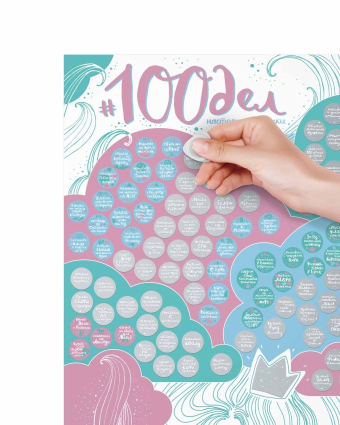100СПРАВ справжньої дівчинки "Oh my look edition"