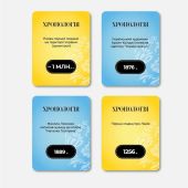 Хронология: Версия об Украине