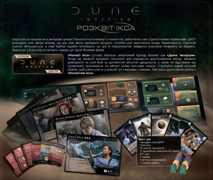 Дюна: Імперіум – Розквіт Ікса (Dune: Imperium – Rise of Ix)