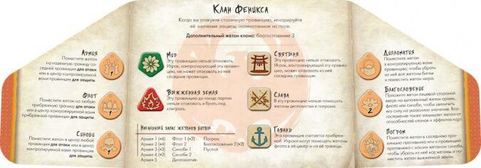 Битва за Рокуган (Battle for Rokugan)