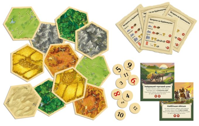 CATAN (Колонізатори)