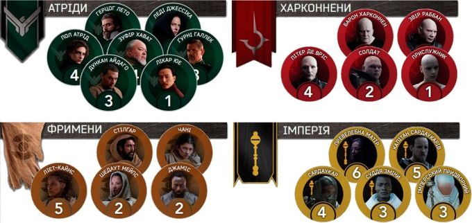 Дюна: Гра про війну та дипломатію (Dune: A Game of Conquest and Diplomacy)