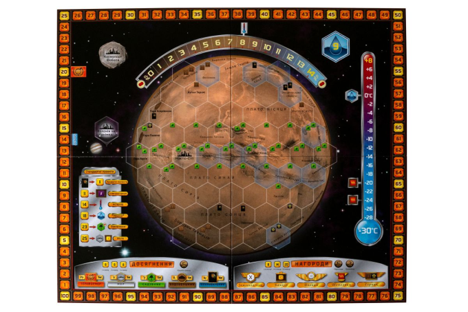 Доповнення Тераформування Марса. Еллада та Елізій (Terraforming Mars: Hellas & Elysium)