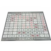 Сіквенс (Sequence)