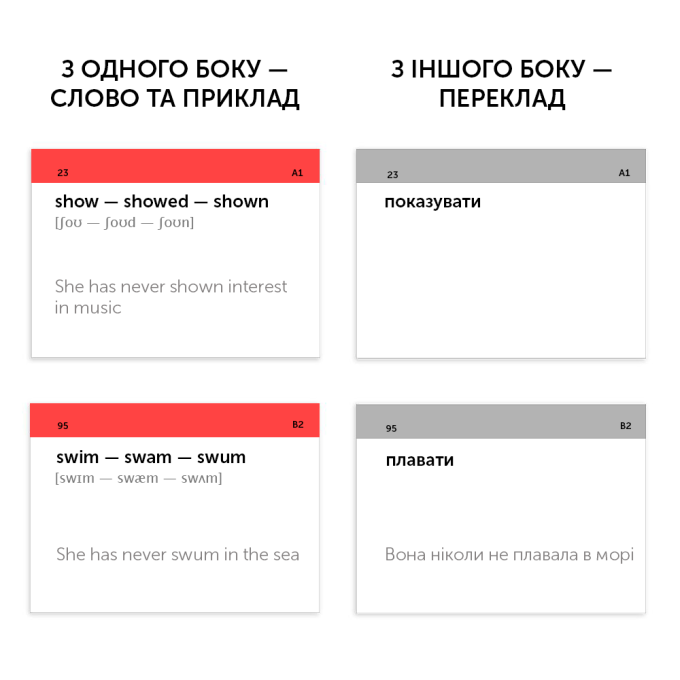 Карточки английских слов ENGLISH STUDENT — IRREGULAR VERBS 