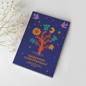 Набір для створення карти бажань «Перетворюй мрії в реальність»