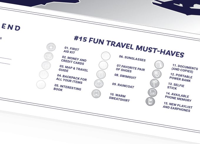 Скретч Карта Світу Travel Map Holiday
