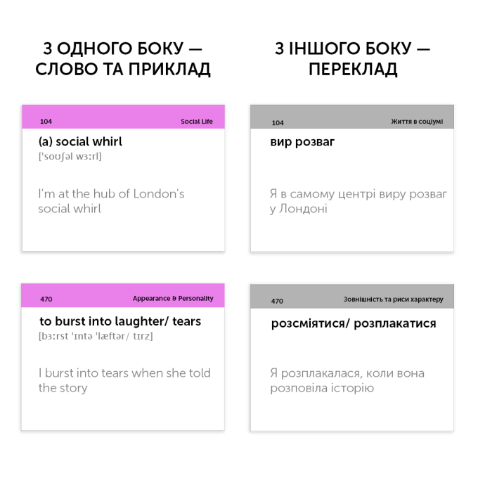Карточки английских слов ENGLISH STUDENT — COLLOCATIONS