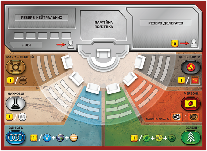 Доповненння Тераформування Марса. Криза (Terraforming Mars: Turmoil)
