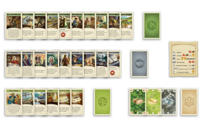 Доповнення CATAN: Міста й лицарі (CATAN: Cities & Knights)
