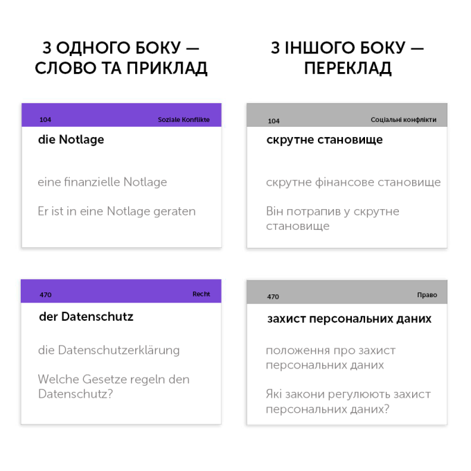 Картки німецьких слів ENGLISH STUDENT C1-C2, ВИСОКИЙ РІВЕНЬ 