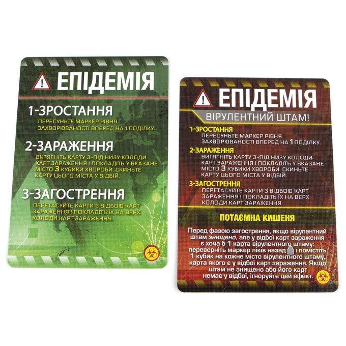 Пандемія: На межі (Pandemic: On the Brink)