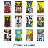Карти Таро Райдера — Уейта ORNER  (українське видання)