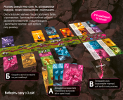 Riftforce. Сила розлому