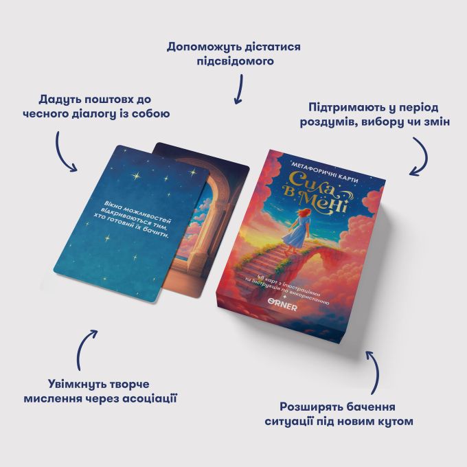 Метафорично-асоціативні картки «Сила в мені»